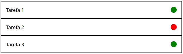 Lista com indicativos de cores