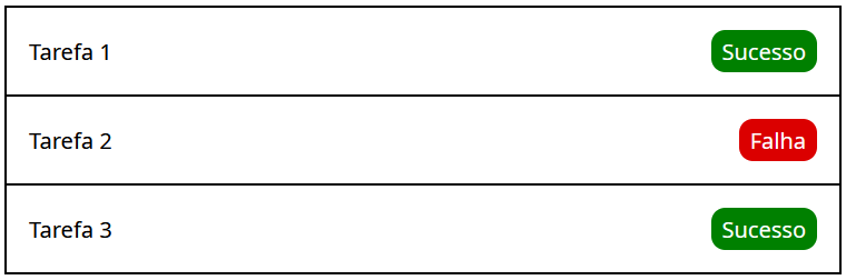 Lista com indicativos de cores e descrição textual